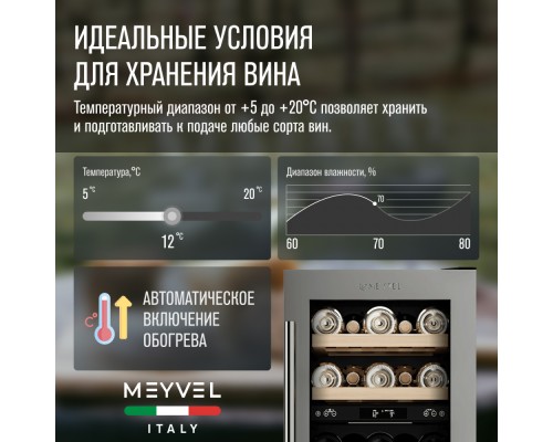 Купить Винный шкаф Meyvel MV28-KST2 в интернет-магазине Мега-кухня 8 Купить Винный шкаф Meyvel MV28-KST2 в интернет-магазине Мега-кухня 8