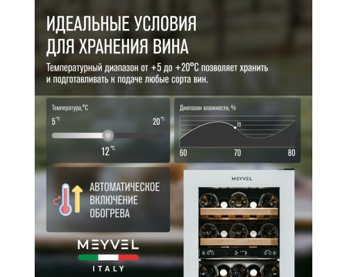 Купить Винный шкаф Meyvel MV28NH-KWT2 в интернет-магазине Мега-кухня 9 Купить Винный шкаф Meyvel MV28NH-KWT2 в интернет-магазине Мега-кухня 9