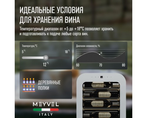 Купить Винный шкаф Meyvel MV34-KWF1 в интернет-магазине Мега-кухня 9 Купить Винный шкаф Meyvel MV34-KWF1 в интернет-магазине Мега-кухня 9