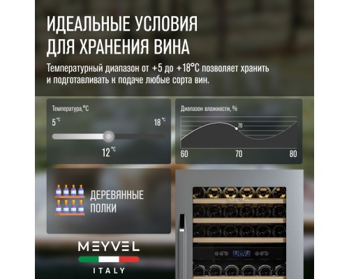 Купить Винный шкаф Meyvel MV42-KSB2 в интернет-магазине Мега-кухня 8 Купить Винный шкаф Meyvel MV42-KSB2 в интернет-магазине Мега-кухня 8