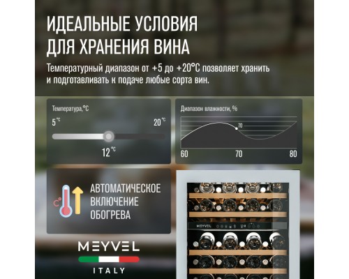 Купить Винный шкаф Meyvel MV46NH-KWT2 в интернет-магазине Мега-кухня 9 Купить Винный шкаф Meyvel MV46NH-KWT2 в интернет-магазине Мега-кухня 9