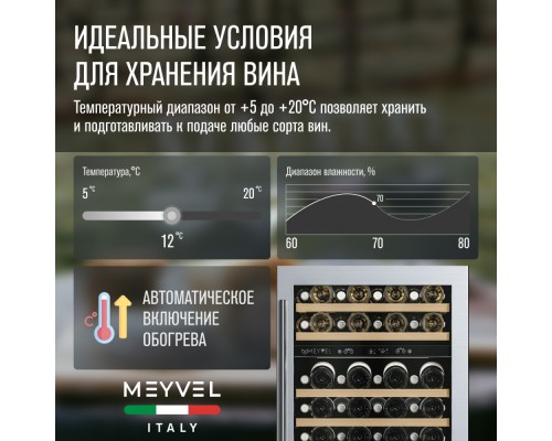 Купить Винный шкаф Meyvel MV46PRO-KST2 в интернет-магазине Мега-кухня 8 Купить Винный шкаф Meyvel MV46PRO-KST2 в интернет-магазине Мега-кухня 8