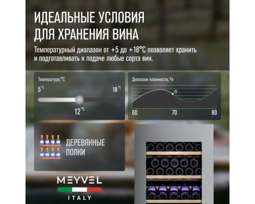 Купить Винный шкаф Meyvel MV89-KSB3 в интернет-магазине Мега-кухня 8 Купить Винный шкаф Meyvel MV89-KSB3 в интернет-магазине Мега-кухня 8