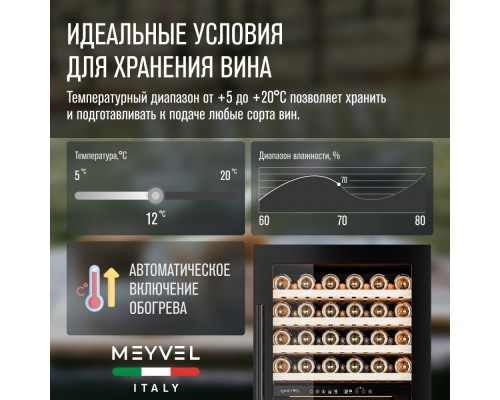 Купить Винный шкаф Meyvel MV99PRO-KBT2 в интернет-магазине Мега-кухня 9 Купить Винный шкаф Meyvel MV99PRO-KBT2 в интернет-магазине Мега-кухня 9