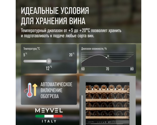 Купить Винный шкаф Meyvel MV99PRO-KST2 в интернет-магазине Мега-кухня 9 Купить Винный шкаф Meyvel MV99PRO-KST2 в интернет-магазине Мега-кухня 9