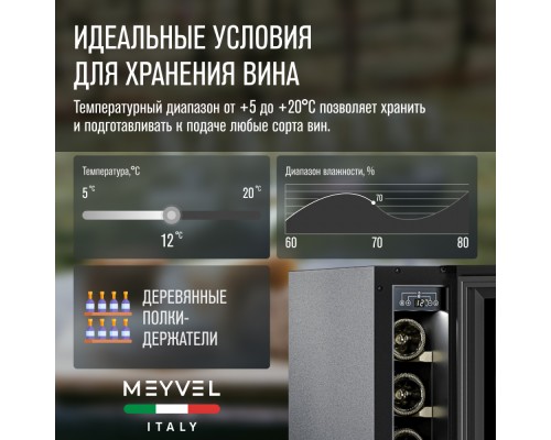 Купить Винный шкаф Meyvel MV9NH-KWT1 в интернет-магазине Мега-кухня 9 Купить Винный шкаф Meyvel MV9NH-KWT1 в интернет-магазине Мега-кухня 9