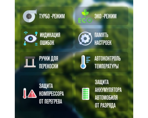 Купить  Автохолодильник Meyvel AF-K30 в интернет-магазине Мега-кухня 7