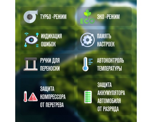 Купить Автохолодильник Meyvel AF-G18 в интернет-магазине Мега-кухня 7 Купить Автохолодильник Meyvel AF-G18 в интернет-магазине Мега-кухня 7