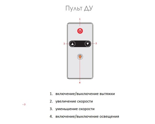 Купить  Вытяжка Schaub Lorenz SLD DL9810 в интернет-магазине Мега-кухня 1