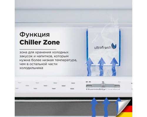 Купить Холодильник Schaub Lorenz SLU S335T4E в интернет-магазине Мега-кухня 5 Купить Холодильник Schaub Lorenz SLU S335T4E в интернет-магазине Мега-кухня 5