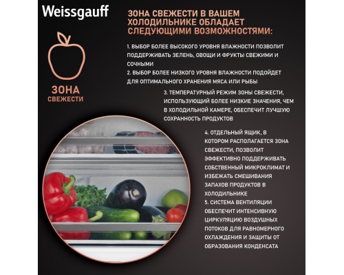 Купить Встраиваемый холодильник с инвертором Weissgauff WRKI 1969 Total NoFrost Premium EcoFresh в интернет-магазине Мега-кухня 12 Купить Встраиваемый холодильник с инвертором Weissgauff WRKI 1969 Total NoFrost Premium EcoFresh в интернет-магазине Мега-кухня 12
