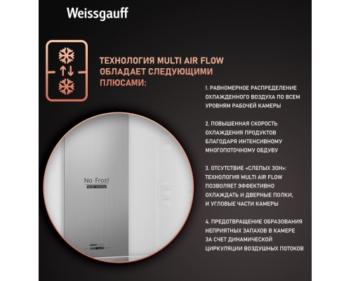 Купить Отдельностоящий холодильник Weissgauff WRK 195 D Full NoFrost Rock Glass в интернет-магазине Мега-кухня 18 Купить Отдельностоящий холодильник Weissgauff WRK 195 D Full NoFrost Rock Glass в интернет-магазине Мега-кухня 18