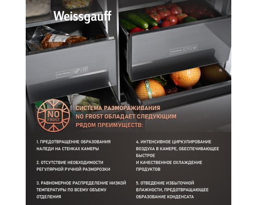 Купить Отдельностоящий холодильник с инвертором Weissgauff WSBS 590 BG NoFrost Inverter Premium в интернет-магазине Мега-кухня 9 Купить Отдельностоящий холодильник с инвертором Weissgauff WSBS 590 BG NoFrost Inverter Premium в интернет-магазине Мега-кухня 9