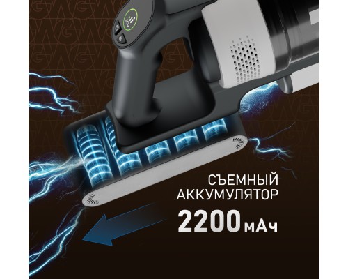 Купить Вертикальный беспроводной пылесос сухой и влажной уборки (2 в 1) с авторежимом Weissgauff V20 BLDC Wash&Dry в интернет-магазине Мега-кухня 22 Купить Вертикальный беспроводной пылесос сухой и влажной уборки (2 в 1) с авторежимом Weissgauff V20 BLDC Wash&Dry в интернет-магазине Мега-кухня 22