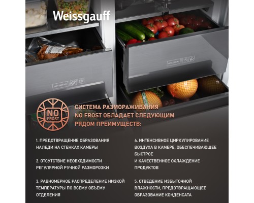 Купить Отдельностоящий холодильник с инвертором Weissgauff WSBS 590 NoFrost Inverter Premium Dark Grey Glass в интернет-магазине Мега-кухня 15 Купить Отдельностоящий холодильник с инвертором Weissgauff WSBS 590 NoFrost Inverter Premium Dark Grey Glass в интернет-магазине Мега-кухня 15