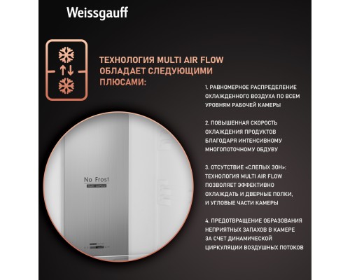 Купить Отдельностоящий холодильник Weissgauff WRK 195 D Full NoFrost Bru Steel Glass в интернет-магазине Мега-кухня 16 Купить Отдельностоящий холодильник Weissgauff WRK 195 D Full NoFrost Bru Steel Glass в интернет-магазине Мега-кухня 16