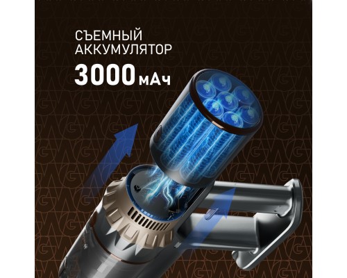 Купить  Вертикальный беспроводной пылесос Weissgauff V12 BLDC 630 Bronzo Beige X-Treme Turbo в интернет-магазине Мега-кухня 20