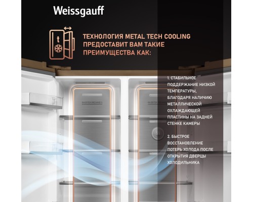 Купить Отдельностоящий холодильник с инвертором Weissgauff WSBS 1036 Inverter NoFrost Premium Сhampagne Glass в интернет-магазине Мега-кухня 16 Купить Отдельностоящий холодильник с инвертором Weissgauff WSBS 1036 Inverter NoFrost Premium Сhampagne Glass в интернет-магазине Мега-кухня 16