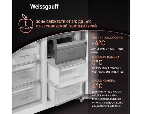 Купить Отдельностоящий холодильник с инвертором Weissgauff WSBS 1036 Inverter NoFrost Premium White Glass в интернет-магазине Мега-кухня 21 Купить Отдельностоящий холодильник с инвертором Weissgauff WSBS 1036 Inverter NoFrost Premium White Glass в интернет-магазине Мега-кухня 21