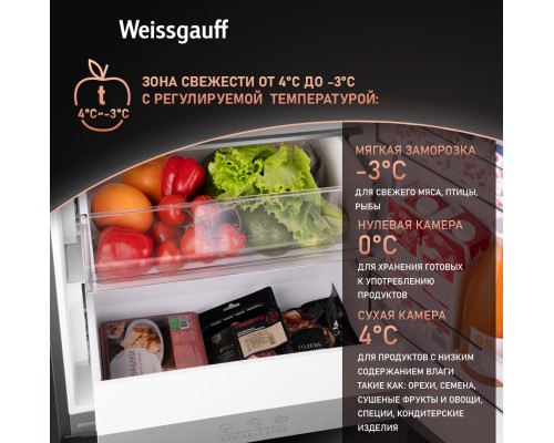 Купить Отдельностоящий холодильник Weissgauff WFD 450 Total NoFrost Inverter Dark Grey Built-in в интернет-магазине Мега-кухня 25 Купить Отдельностоящий холодильник Weissgauff WFD 450 Total NoFrost Inverter Dark Grey Built-in в интернет-магазине Мега-кухня 25