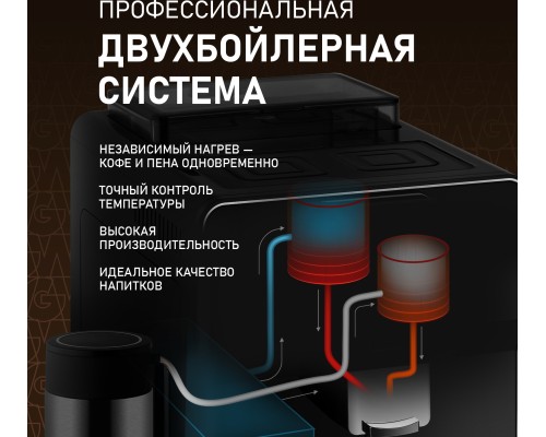 Купить Кофемашина Weissgauff WCM-330 TFT Touch Cappuccino Nero в интернет-магазине Мега-кухня 16 Купить Кофемашина Weissgauff WCM-330 TFT Touch Cappuccino Nero в интернет-магазине Мега-кухня 16