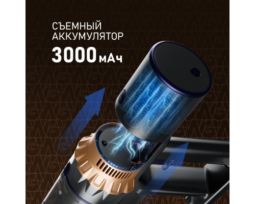 Купить Вертикальный беспроводной пылесос Weissgauff V12 BLDC 630 Marine X-Treme Turbo в интернет-магазине Мега-кухня 17 Купить Вертикальный беспроводной пылесос Weissgauff V12 BLDC 630 Marine X-Treme Turbo в интернет-магазине Мега-кухня 17