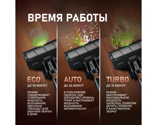 Купить Вертикальный беспроводной пылесос Weissgauff V12 BLDC 630 Marine X-Treme Turbo в интернет-магазине Мега-кухня 18 Купить Вертикальный беспроводной пылесос Weissgauff V12 BLDC 630 Marine X-Treme Turbo в интернет-магазине Мега-кухня 18