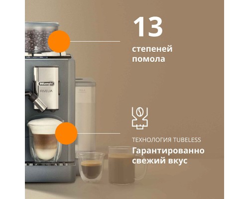 Купить  Кофемашина DeLonghi Rivelia Perfetto EXAM440.55.G в интернет-магазине Мега-кухня 8