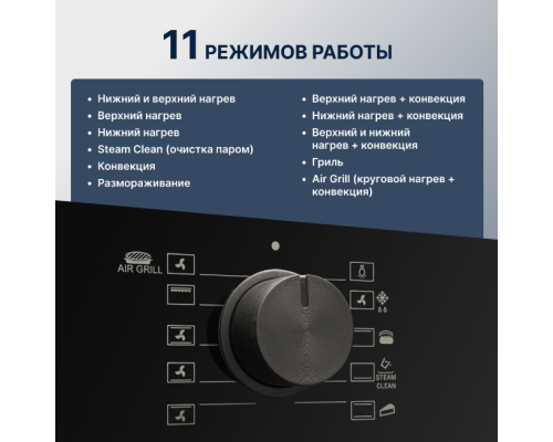 Купить  Духовой шкаф Delonghi DEO 755 NB Martina в интернет-магазине Мега-кухня 9