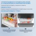 Купить Холодильник полувстраиваемый ZUGEL ZRFDI470XB в интернет-магазине Мега-кухня 11