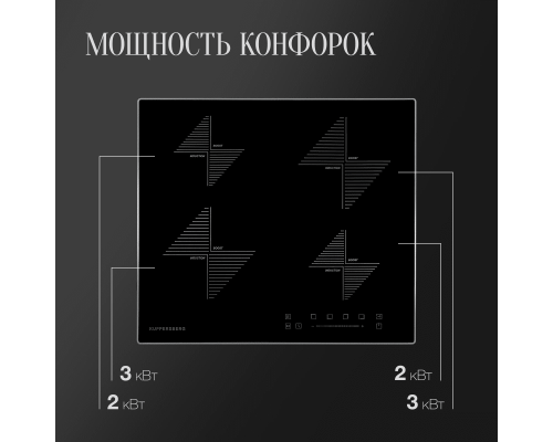 Купить  Индукционная варочная панель Kuppersberg ICS 608 в интернет-магазине Мега-кухня 4