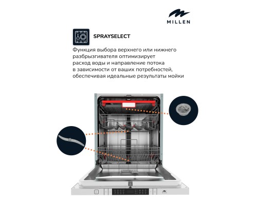 Купить  Встраиваемая посудомоечная машина Millen MDW 602 в интернет-магазине Мега-кухня 2
