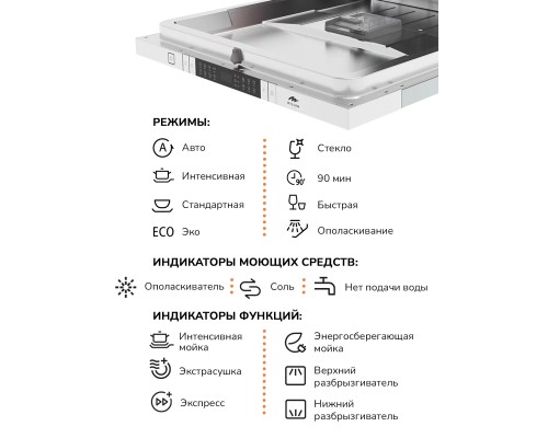 Купить  Встраиваемая посудомоечная машина Millen MDW 603 в интернет-магазине Мега-кухня 5