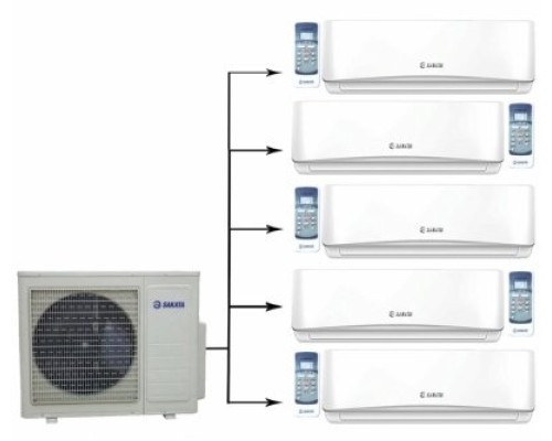 Купить Мульти сплит-система на 5 комнат Sakata Free Match SOM-5Z120B/SIMW-25CZ*5шт в интернет-магазине Мега-кухня